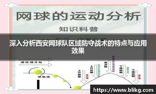 深入分析西安网球队区域防守战术的特点与应用效果