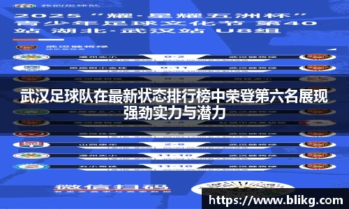 武汉足球队在最新状态排行榜中荣登第六名展现强劲实力与潜力